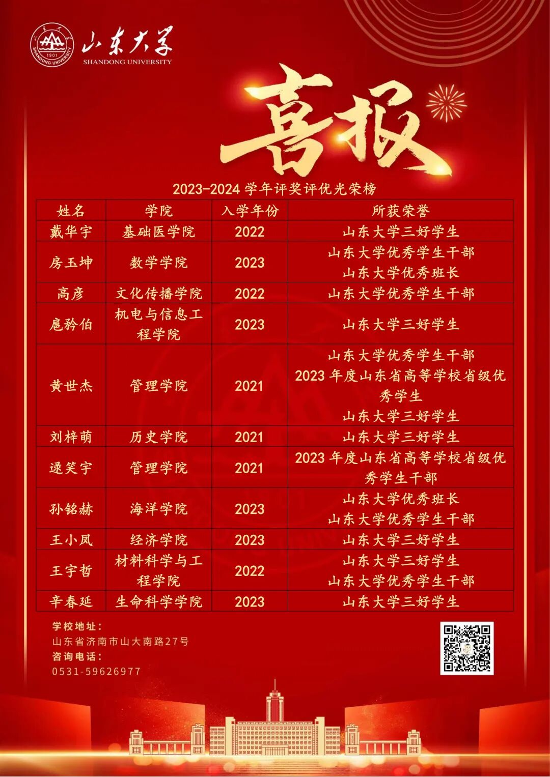 271教育|多所双一流高校为昌乐二中学子点赞